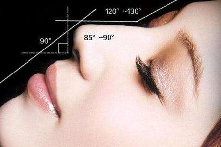 洛陽愛尚醫(yī)療美容門診部是否備受推崇，其實(shí)細(xì)細(xì)查看，這里為您提供詳盡信息！