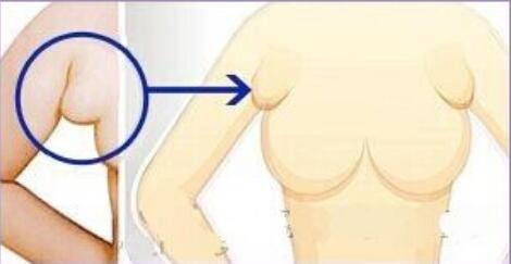 昆明知名醫(yī)師陳寧和韓辰的醫(yī)術(shù)水平如何？醫(yī)生擅長(zhǎng)的疾病種類等詳細(xì)解析！