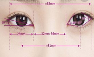 成都市疤痕治療哪家醫(yī)院效果好，專家推薦成都市疤痕醫(yī)院哪家好