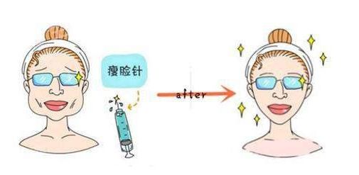 哈爾濱整形醫(yī)院排名及評價，哪家整形醫(yī)院在哈爾濱好？