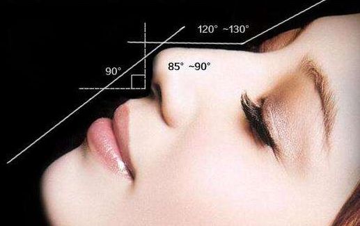 無錫去眼袋哪家醫(yī)院水平好？揭秘?zé)o錫眼袋手術(shù)效果最佳的醫(yī)院！