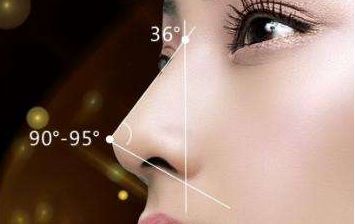 深圳超聲法去眼袋哪家好？探索最佳選擇，為您揭秘眼袋去除行業(yè)的翹楚