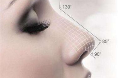 石家莊市哪家醫(yī)院做美容好？選擇正規(guī)專業(yè)機構(gòu)，讓你美麗自信無憂！