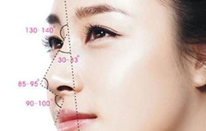 衢州柯城雪榮醫(yī)院怎么樣？衢州柯城雪榮醫(yī)院簡介|醫(yī)生團(tuán)隊(duì)|口碑評價(jià)！