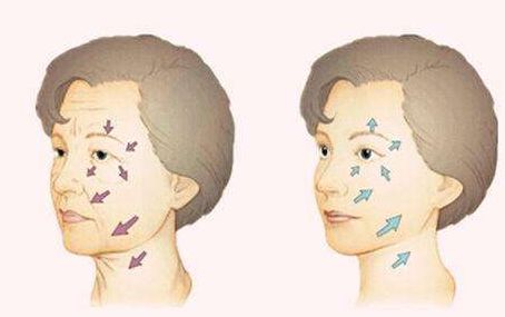 張家口維多利亞整形醫(yī)院真的靠譜嗎？看了醫(yī)療特色、醫(yī)療中心、特色項目介紹才有答案！