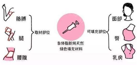 寧德割包皮醫(yī)院哪家好？選擇最適合你的專業(yè)割包皮醫(yī)院！