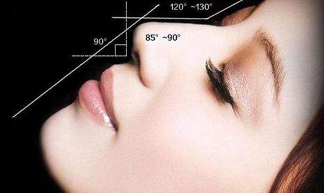 北京韓嘯醫(yī)療美容門診部是否具備專業(yè)資質(zhì)和優(yōu)秀醫(yī)生資源？