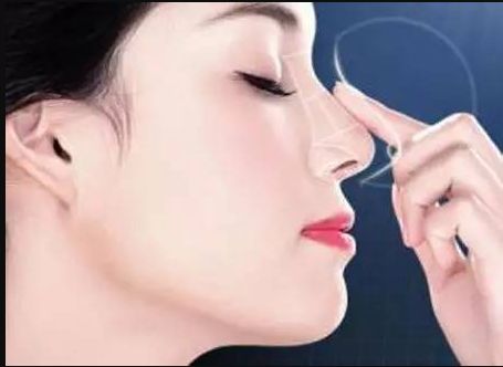 北京整容醫(yī)院：哪家好？綜合排行榜盤點