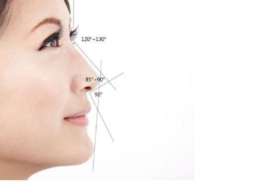 遼寧哪家醫(yī)院雙眼皮手術(shù)效果好？