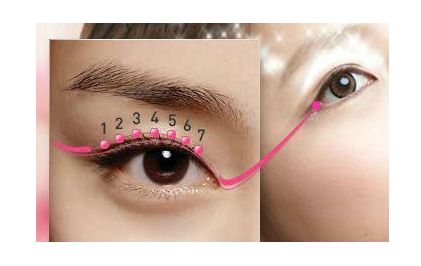 深圳埋線雙眼皮，哪家醫(yī)院技術(shù)好，效果持久？