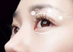 廈門治療狐臭最好的醫(yī)院是哪家？實用指南供您選擇