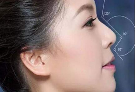 廣州祛痘坑有哪些醫(yī)院值得推薦？