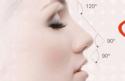 如何評價沈陽元辰整形醫(yī)院的雙眼皮手術(shù)效果與醫(yī)生名單推薦與手術(shù)價格一覽表？