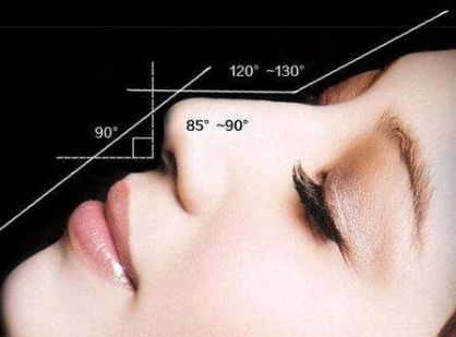 探尋鄭州自體脂肪隆鼻哪家技術(shù)出眾，效果更佳