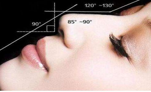 蘭州祛痘印哪家醫(yī)院好？詳細(xì)解讀蘭州治療祛痘印的專業(yè)醫(yī)院排行榜