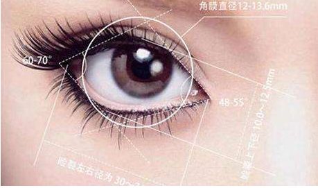 無錫激光手術哪家醫(yī)院好？選擇正規(guī)機構，專業(yè)團隊效果更佳