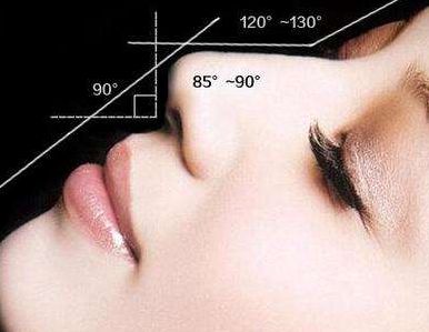 廣州哪家醫(yī)院是最靠譜的嗨體整形醫(yī)院？