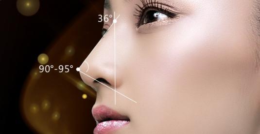 2023佛山脂肪填充豐額頭權(quán)威醫(yī)生排名前十位(陳平、曹壁浪、王文口碑推薦不后悔)