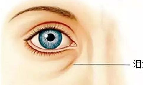 廣州大醫(yī)院美容醫(yī)院哪家好？TOP5知名品牌醫(yī)院排名揭曉！