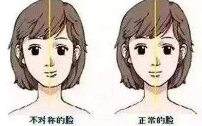 重慶修復(fù)痘疤醫(yī)院哪家好？經(jīng)驗(yàn)豐富的專(zhuān)家指南揭示最佳醫(yī)院選項(xiàng)