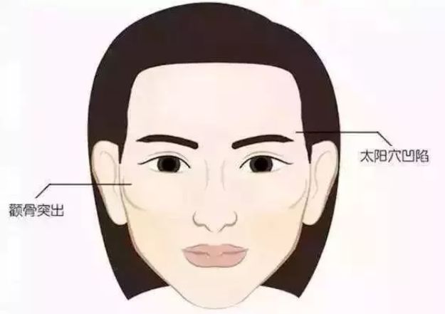 深圳北大醫(yī)院隆鼻手術(shù)效果如何？有哪些醫(yī)生值得推薦？