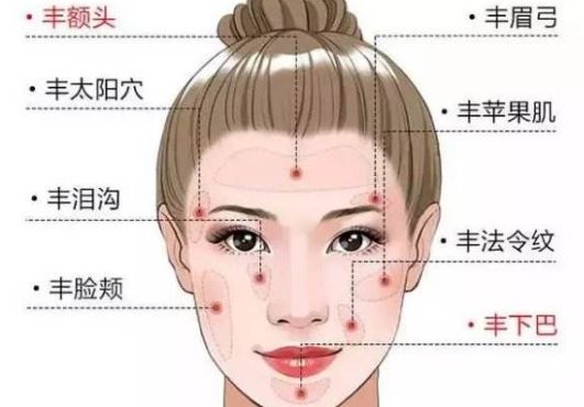 蘭州治疤痕的醫(yī)院哪家好？解答帶給您一站式疤痕治療方案