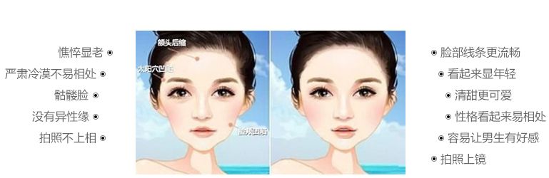 雙眼皮手術(shù)后的快速恢復(fù)及護(hù)理攻略