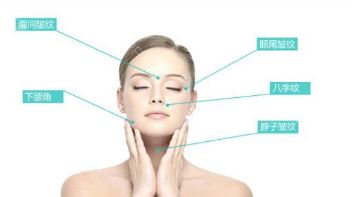 全方位解析除皺技術(shù)，讓你重獲光滑肌膚