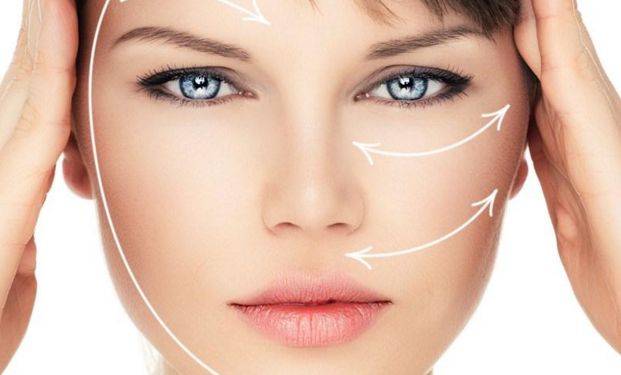 眼袋手術：維持時效及反彈問題分析