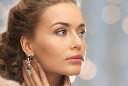 耳朵整形之工程美學方法展示