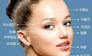 如何讓激光祛眼袋效果更持久，五大禁忌一定要知道！