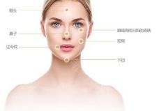 吸脂減肥效果好嗎？嘗試這個有成本效益的方法