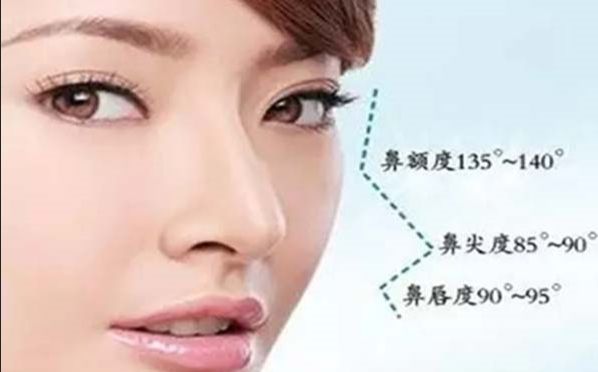 泰州市人民醫(yī)院孫步梅醫(yī)生水平和相關(guān)價格表綜合公布