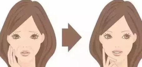 西安國際醫(yī)學(xué)整形醫(yī)院實力優(yōu)勢，助您蛻變煥新！