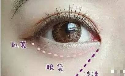 南昌佳美整形美容醫(yī)院醫(yī)生技術(shù)如何？專家團(tuán)隊(duì)一覽