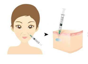 大連市最受信賴的整形美容醫(yī)院排行揭曉！