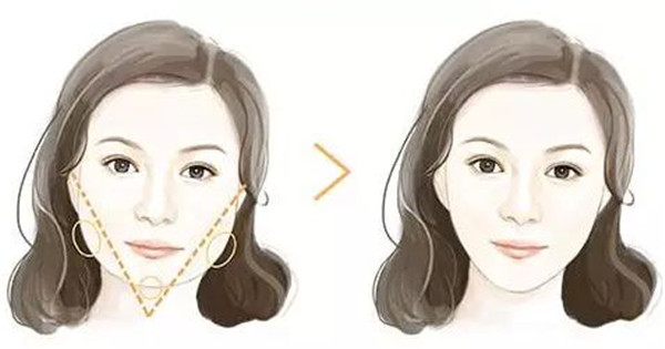 深圳吸脂修復(fù)醫(yī)院哪家專業(yè)？這八強(qiáng)機(jī)構(gòu)到底有何絕技？