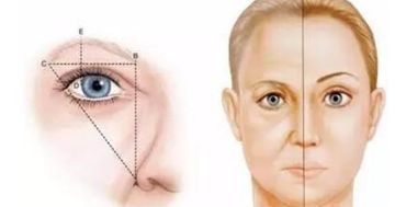 江蘇整形醫(yī)院排行前十強(qiáng)什么？