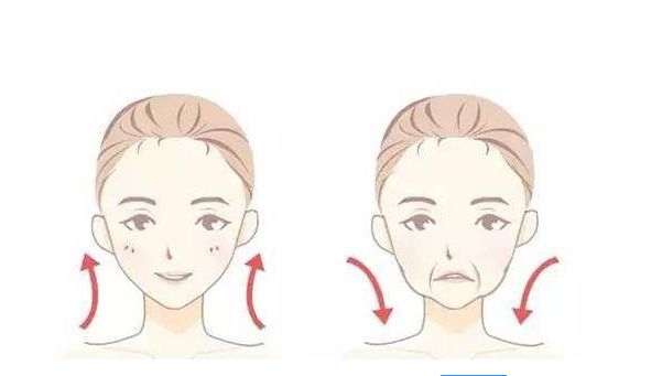 杭城塑顏大師方俊明傾心打造精致V臉，化解方臉煩惱