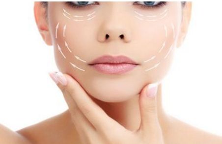 協(xié)和醫(yī)院整形外科醫(yī)生技術(shù)實力與擅長項目詳評