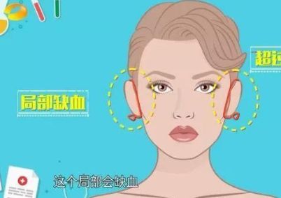 【2024年沈陽(yáng)整形醫(yī)院】全新醫(yī)學(xué)技術(shù)，專業(yè)整形醫(yī)院排行榜發(fā)布