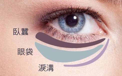 廣州南方醫(yī)院整形科內(nèi)的姜平醫(yī)生，魅力胸變身案例讓人驚艷！