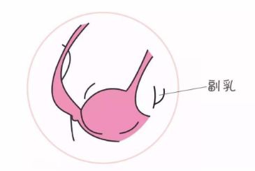 廣州麗港麗格美容醫(yī)院：醫(yī)生團(tuán)隊(duì)實(shí)力高超，給你安心美麗！