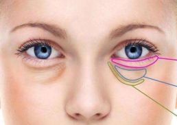 眼部整形北京，哪家醫(yī)院實(shí)力最強(qiáng)？三所醫(yī)院大比拼