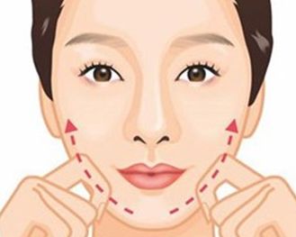 廣州軍區(qū)總醫(yī)院整形外科綜合評價及專家推薦，最新價格明細