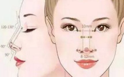 上海九院熱瑪吉術(shù)的專業(yè)醫(yī)生推薦，李青峰、劉瀅、朱佳芳等醫(yī)生資料詳解！