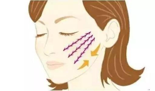 海南5G天使光雕小腿腳踝吸脂：2023年榜單前10強醫(yī)療整形美容醫(yī)院名單發(fā)布！