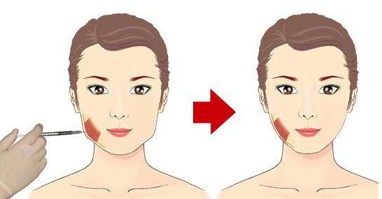 南寧豐胸?？漆t(yī)生評比！權(quán)威七位醫(yī)師排行榜曝光