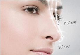 上海整形好評多多，醫(yī)生推薦的年度盤點