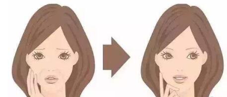 石家莊蘇亞美聯(lián)臣醫(yī)療美容醫(yī)院安全可靠嗎？2023價(jià)格表及醫(yī)生信息是否值得期待？